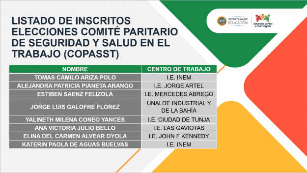 Listado inscritos COPPAST – Actualizado Imagen lista de inscritos a COPPAST